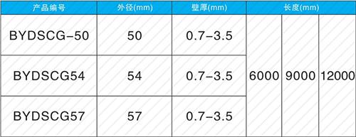 胶州钳压式声测管现货规格尺寸